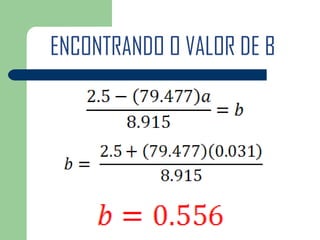 ENCONTRANDO O VALOR DE B
 