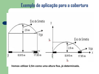 Exemplo de aplicação para a cobertura




                 Largura da
                  Quadra




Iremos utilizar 2,5m como uma altura fixa, já determinada.
 