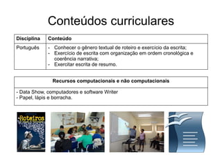 Conteúdos curriculares
Disciplina Conteúdo
Português - Conhecer o gênero textual de roteiro e exercício da escrita;
- Exercício de escrita com organização em ordem cronológica e
coerência narrativa;
- Exercitar escrita de resumo.
Recursos computacionais e não computacionais
- Data Show, computadores e software Writer
- Papel, lápis e borracha.
 