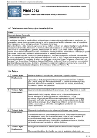 CAPES - Coordenação de Aperfeiçoamento de Pessoal de Nível Superior
Pibid 2013
Programa Institucional de Bolsa de Iniciação à Docência
Este documento é válido como comprovante de inscrição.
10.3 Detalhamento de Subprojeto Interdisciplinar
Áreas
Geografia, Letras - Português
Justificativa e objetivo
A sociedade identifica na escola o lócus privilegiado para o desenvolvimento da leitura e da escrita para os
educandos, apesar de compreendermos que há outros espaços que também colaboram para tal expectativa.
Nos inquietamos com o alerta proposto por Antunes ao afirmar que:
Lamentavelmente , até o momento, aprender a ler, ou melhor, ser leitor, tem sido no Brasil prerrogativada das
classes mais favorecidas. Quer dizer, os meninos pobres são levados a se convencerem de que ?têm
dificuldade de aprendizagem? e, portanto, não nasceram pra leitura (2009, p.186). Assim, não podemos
ignorar nossa responsabilidade social para caminharmos na direção de uma maior reflexão e intervenção quanto
as funções ?individuais e sociais da leitura? em todas as áreas do conhecimentos.
Fica evidenciado, também, diante do contexto apresentado, que ?as competências em leitura, compreensão
e escrita não se restringem às aulas de línguas?(ANTUNES, 2009, p.189). É neste panorama que propomos o
subprojeto intitulado ?A mediação de leitura como elo para o ensino de Língua Portuguesa e Geografia?, no
campus V, da Universidade Estadual de Alagoas (UNEAL) em União dos Palmares-Al, que tem como objetivo
geral contribuir para a formação de leitores críticos por meio de intervenções mediadoras numa perspectiva
interdisciplinar nas escolas da rede pública do município de União dos Palmares-AL.
10.4 Ações
1 Título da Ação Mediação de leitura como elo para o ensino de Língua Portuguesa
Detalhamento
Apresentação do Subprojeto Interdisciplinar por meio de seminário realizado
pela UNEAL, campus V- União dos Palmares-Al, visando à sensibilização dos
parceiros: educadores/as da UNEAL, educadores das escolas, licenciandos,
coordenador de área e supervisores.
2 Título da Ação Levantamento de dados objetivando a construção de um diagnóstico da escola
Detalhamento
Levantamento de informações sobre a escola: projetos existentes sobre
leitura, resultados de avaliações externas e internas sobre Língua
portuguesa e Geografia, perfil leitor dos professores/as (Língua Portuguesa e
Geografia), perfil leitor dos alunos/as do ensino fundamental diurno e da EJA
objetivando a construção de um diagnóstico utilizando como instrumentos de
coleta, a observação, a entrevista, a aplicação de questionário e a
análise documental.
3 Título da Ação Elaboração do planejamento das ações dos bolsistas e supervisores
Detalhamento
Com base na realidade apresentada pelas escolas, serão desenvolvidas ações
de planejamento, tendo em vista momentos de formação para estagiários e
supervisores/as voltados para a construção do mediador/leitor, e
elaboração e desenvolvimento de atividades escolares pautadas na definição
de itinerários e experimentação de práticas de leitura.
4 Título da Ação Promoção de momentos de reflexão junto aos envolvidos no subprojeto
Detalhamento
Momentos sistemáticos de reflexão, por meio de grupos de estudo, sobre as
32 / 56
 