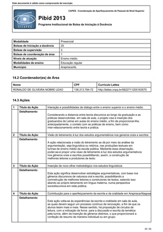CAPES - Coordenação de Aperfeiçoamento de Pessoal de Nível Superior
Pibid 2013
Programa Institucional de Bolsa de Iniciação à Docência
Este documento é válido como comprovante de inscrição.
Modalidade Presencial
Bolsas de iniciação a docência 20
Bolsas de supervisão 3
Bolsas de coordenação de área 1
Níveis de atuação Ensino médio
Modalidades de ensino Educação regular
Município Arapiraca/AL
14.2 Coordenador(es) de Área
Nome CPF Currículo Lattes
RONALDO DE OLIVEIRA NOBRE LEAO 136.213.784-72 http://lattes.cnpq.br/0622711205163570
14.3 Ações
1 Título da Ação Interação e possibilidades de dialogo entre o ensino superior e o ensino médio
Detalhamento
Considerando a distancia entre teoria discursiva ao longo da graduação e as
práticas desenvolvidas em sala de aula, o projeto visa a inserção dos
graduandos de Letras em aulas do ensino médio, a fim de proporcionar-lhe,
antecipadamente, o contato com as práticas de ensino, bem como
inter-relacionamento entre teoria e prática.
2 Título da Ação Visão do letramento à luz dos estudos argumentativos nos generos orais e escritos
Detalhamento
A ação relacionada a visão do letramento se dá por meio da análise da
argumentação, seja linguística ou retórica, nas produções textuais em
turmas de ensino médio da escola pública. Mediante essa observação,
poder-se-á propor uma visao de letramento à luz dos estudos argumentativos
nos gêneros orais e escritos possibilitando, assim, a construção de
melhores leitores e produtores de texto.
3 Título da Ação Inserção de novo olhar metodológico nos estudos linguísticos
Detalhamento
Esta ação significa desenvolver estratégias argumentativas, com base nos
gêneros discursivos de natureza oral e escrita, possibilitando a
comnstrução de melhores leitores e construtores de textos, estando isso
aliando ao próprio letramento em língua materna, numa perspectiva
sociodiscursiva em rede pública.
4 Título da Ação Contribuição para o aperfeiçoamento da escrita e da oralidade em Arapiraca/Alagoas
Detalhamento
Esta ação volta-se às experiências da escrita e oralidade em sala de aula,
as quais devem seguir um processo contínuo de renovação, a fim de que os
alunos leiam mais e mais. Nesse sentido, há proposição de circulos de
leitura, com a indicação de livros para a discussão e escrita da temática
pela turma, além da inserção de gêneros distintos, o que proporcionará a
confeção de resumo de maneira individual ou em grupo.
39 / 56
 