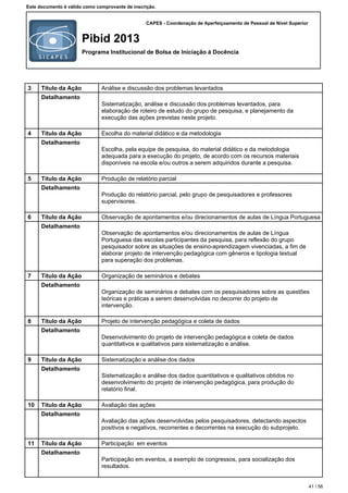CAPES - Coordenação de Aperfeiçoamento de Pessoal de Nível Superior
Pibid 2013
Programa Institucional de Bolsa de Iniciação à Docência
Este documento é válido como comprovante de inscrição.
3 Título da Ação Análise e discussão dos problemas levantados
Detalhamento
Sistematização, análise e discussão dos problemas levantados, para
elaboração de roteiro de estudo do grupo de pesquisa, e planejamento da
execução das ações previstas neste projeto.
4 Título da Ação Escolha do material didático e da metodologia
Detalhamento
Escolha, pela equipe de pesquisa, do material didático e da metodologia
adequada para a execução do projeto, de acordo com os recursos materiais
disponíveis na escola e/ou outros a serem adquiridos durante a pesquisa.
5 Título da Ação Produção de relatório parcial
Detalhamento
Produção do relatório parcial, pelo grupo de pesquisadores e professores
supervisores.
6 Título da Ação Observação de apontamentos e/ou direcionamentos de aulas de Língua Portuguesa
Detalhamento
Observação de apontamentos e/ou direcionamentos de aulas de Língua
Portuguesa das escolas participantes da pesquisa, para reflexão do grupo
pesquisador sobre as situações de ensino-aprendizagem vivenciadas, a fim de
elaborar projeto de intervenção pedagógica com gêneros e tipologia textual
para superação dos problemas.
7 Título da Ação Organização de seminários e debates
Detalhamento
Organização de seminários e debates com os pesquisadores sobre as questões
teóricas e práticas a serem desenvolvidas no decorrer do projeto de
intervenção.
8 Título da Ação Projeto de intervenção pedagógica e coleta de dados
Detalhamento
Desenvolvimento do projeto de intervenção pedagógica e coleta de dados
quantitativos e qualitativos para sistematização e análise.
9 Título da Ação Sistematização e análise dos dados
Detalhamento
Sistematização e análise dos dados quantitativos e qualitativos obtidos no
desenvolvimento do projeto de intervenção pedagógica, para produção do
relatório final.
10 Título da Ação Avaliação das ações
Detalhamento
Avaliação das ações desenvolvidas pelos pesquisadores, detectando aspectos
positivos e negativos, recorrentes e decorrentes na execução do subprojeto.
11 Título da Ação Participação em eventos
Detalhamento
Participação em eventos, a exemplo de congressos, para socialização dos
resultados.
41 / 56
 