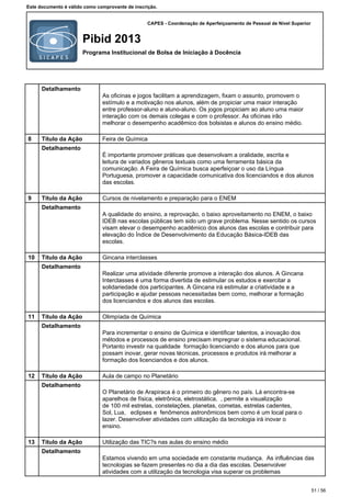 CAPES - Coordenação de Aperfeiçoamento de Pessoal de Nível Superior
Pibid 2013
Programa Institucional de Bolsa de Iniciação à Docência
Este documento é válido como comprovante de inscrição.
Detalhamento
As oficinas e jogos facilitam a aprendizagem, fixam o assunto, promovem o
estímulo e a motivação nos alunos, além de propiciar uma maior interação
entre professor-aluno e aluno-aluno. Os jogos propiciam ao aluno uma maior
interação com os demais colegas e com o professor. As oficinas irão
melhorar o desempenho acadêmico dos bolsistas e alunos do ensino médio.
8 Título da Ação Feira de Química
Detalhamento
É importante promover práticas que desenvolvam a oralidade, escrita e
leitura de variados gêneros textuais como uma ferramenta básica da
comunicação. A Feira de Química busca aperfeiçoar o uso da Língua
Portuguesa, promover a capacidade comunicativa dos licenciandos e dos alunos
das escolas.
9 Título da Ação Cursos de nivelamento e preparação para o ENEM
Detalhamento
A qualidade do ensino, a reprovação, o baixo aproveitamento no ENEM, o baixo
IDEB nas escolas públicas tem sido um grave problema. Nesse sentido os cursos
visam elevar o desempenho acadêmico dos alunos das escolas e contribuir para
elevação do Índice de Desenvolvimento da Educação Básica-IDEB das
escolas.
10 Título da Ação Gincana interclasses
Detalhamento
Realizar uma atividade diferente promove a interação dos alunos. A Gincana
Interclasses é uma forma divertida de estimular os estudos e exercitar a
solidariedade dos participantes. A Gincana irá estimular a criatividade e a
participação e ajudar pessoas necessitadas bem como, melhorar a formação
dos licenciandos e dos alunos das escolas.
11 Título da Ação Olimpíada de Química
Detalhamento
Para incrementar o ensino de Química e identificar talentos, a inovação dos
métodos e processos de ensino precisam impregnar o sistema educacional.
Portanto investir na qualidade formação licenciando e dos alunos para que
possam inovar, gerar novas técnicas, processos e produtos irá melhorar a
formação dos licenciandos e dos alunos.
12 Título da Ação Aula de campo no Planetário
Detalhamento
O Planetário de Arapiraca é o primeiro do gênero no país. Lá encontra-se
aparelhos de física, eletrônica, eletrostática, , permite a visualização
de 100 mil estrelas, constelações, planetas, cometas, estrelas cadentes,
Sol, Lua, eclipses e fenômenos astronômicos bem como é um local para o
lazer. Desenvolver atividades com utilização da tecnologia irá inovar o
ensino.
13 Título da Ação Utilização das TIC?s nas aulas do ensino médio
Detalhamento
Estamos vivendo em uma sociedade em constante mudança. As influências das
tecnologias se fazem presentes no dia a dia das escolas. Desenvolver
atividades com a utilização da tecnologia visa superar os problemas
51 / 56
 