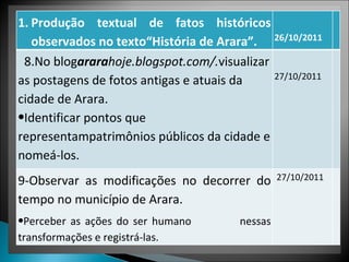 Produção textual de fatos históricos observados no texto“História de Arara”.   26/10/2011   8.No blog arara hoje.blogspot.com/. visualizar as postagens de fotos antigas e atuais da cidade de Arara. Identificar pontos que representampatrimônios públicos da cidade e nomeá-los.   27/10/2011   9-Observar as modificações no decorrer do tempo no município de Arara. Perceber as ações do ser humano  nessas transformações e registrá-las.   27/10/2011   