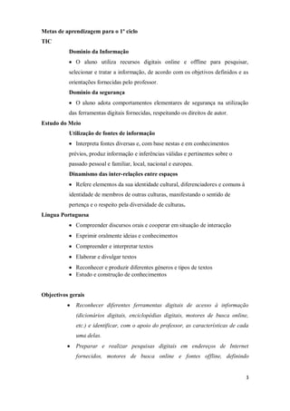 3
Metas de aprendizagem para o 1º ciclo
TIC
Dominio da Informação
O aluno utiliza recursos digitais online e offline para pesquisar,
selecionar e tratar a informação, de acordo com os objetivos definidos e as
orientações fornecidas pelo professor.
Dominio da segurança
O aluno adota comportamentos elementares de segurança na utilização
das ferramentas digitais fornecidas, respeitando os direitos de autor.
Estudo do Meio
Utilização de fontes de informação
Interpreta fontes diversas e, com base nestas e em conhecimentos
prévios, produz informação e inferências válidas e pertinentes sobre o
passado pessoal e familiar, local, nacional e europeu.
Dinamismo das inter-relações entre espaços
Refere elementos da sua identidade cultural, diferenciadores e comuns à
identidade de membros de outras culturas, manifestando o sentido de
pertença e o respeito pela diversidade de culturas.
Lingua Portuguesa
Compreender discursos orais e cooperar em situação de interacção
Exprimir oralmente ideias e conhecimentos
Compreender e interpretar textos
Elaborar e divulgar textos
Reconhecer e produzir diferentes géneros e tipos de textos
Estudo e construção de conhecimentos
Objectivos gerais
Reconhecer diferentes ferramentas digitais de acesso à informação
(dicionários digitais, enciclopédias digitais, motores de busca online,
etc.) e identificar, com o apoio do professor, as características de cada
uma delas.
Preparar e realizar pesquisas digitais em endereços de Internet
fornecidos, motores de busca online e fontes offline, definindo
 