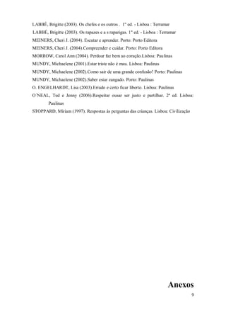 9
LABBÉ, Brigitte (2003). Os chefes e os outros . 1" ed. - Lisboa : Terramar
LABBÉ, Brigitte (2003). Os rapazes e a s raparigas. 1" ed. - Lisboa : Terramar
MEINERS, Cheri J. (2004). Escutar e aprender. Porto: Porto Editora
MEINERS, Cheri J. (2004).Compreender e cuidar. Porto: Porto Editora
MORROW, Carol Ann (2004). Perdoar faz bem ao coração.Lisboa: Paulinas
MUNDY, Michaelene (2001).Estar triste não é mau. Lisboa: Paulinas
MUNDY, Michaelene (2002).Como sair de uma grande confusão! Porto: Paulinas
MUNDY, Michaelene (2002).Saber estar zangado. Porto: Paulinas
O. ENGELHARDT, Lisa (2003).Errado e certo ficar liberto. Lisboa: Paulinas
O´NEAL, Ted e Jenny (2006).Respeitar ousar ser justo e partilhar. 2ª ed. Lisboa:
Paulinas
STOPPARD, Miriam (1997). Respostas ás perguntas das crianças. Lisboa: Civilização
Anexos
 