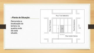 - Planta de Situação:
Demonstra a
localização do
terreno na
quadra onde
ele está
situado.
 