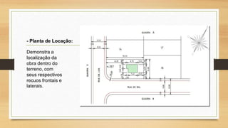 - Planta de Locação:
Demonstra a
localização da
obra dentro do
terreno, com
seus respectivos
recuos frontais e
laterais.
 