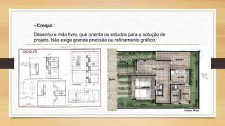 - Croqui:
Desenho a mão livre, que orienta os estudos para a solução de
projeto. Não exige grande precisão ou refinamento gráfico.
 