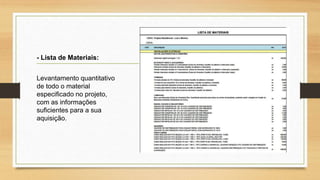 Levantamento quantitativo
de todo o material
especificado no projeto,
com as informações
suficientes para a sua
aquisição.
- Lista de Materiais:
 