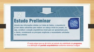 É nesta etapa que se dá inicio ao estudo de viabilidade do programa,
e a definição do partido arquitetônico conforme veremos a seguir.
 