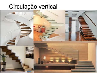 Circulação vertical
 