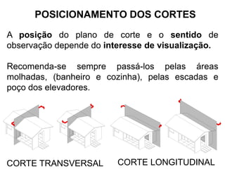 POSICIONAMENTO DOS CORTES
CORTE LONGITUDINALCORTE TRANSVERSAL
A posição do plano de corte e o sentido de
observação depende do interesse de visualização.
Recomenda-se sempre passá-los pelas áreas
molhadas, (banheiro e cozinha), pelas escadas e
poço dos elevadores.
 