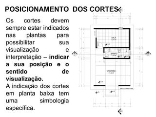 200
120
30
00
90x210
151501540015
01
885
A
15701015701515
15275
15512015
120x100/90
30
30
15
15
170 160 160
160
+0.20
01
C
200
200
380
VARANDA
+0.35
21.20 M²
15
70x210
5.70 M²
BANHO
+0.48+0.50
100x60/140
15
+0.50
SALA
13.75 M²
340
560
500
60x60/140
60 100
01
D
15
15
1530
15
370
400
1525
15
1510025
15150
01
B
275
275
15
15
PROJ. COBERTURA
Os cortes devem
sempre estar indicados
nas plantas para
possibilitar sua
visualização e
interpretação – indicar
a sua posição e o
sentido de
visualização.
A indicação dos cortes
em planta baixa tem
uma simbologia
específica.
POSICIONAMENTO DOS CORTES
 