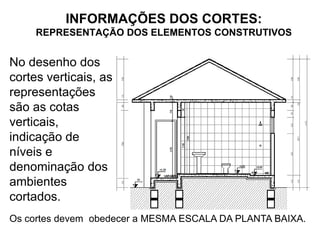 INFORMAÇÕES DOS CORTES:
REPRESENTAÇÃO DOS ELEMENTOS CONSTRUTIVOS
No desenho dos
cortes verticais, as
representações
são as cotas
verticais,
indicação de
níveis e
denominação dos
ambientes
cortados.
Os cortes devem obedecer a MESMA ESCALA DA PLANTA BAIXA.
 