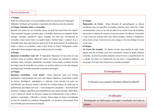 1ª Etapa:
Roda de conversa sobre a cor que também pode ser uma forma de linguagem.
(Objetivo: Conhecer previamente o repertório dos alunos acerca do assunto).
2ª Etapa: Estudos sobre o vermelho
Quando você pensa na cor vermelha, pensa em quê? Em uma fruta? Um objeto?
Uma sensação? Imagine um sabor para o vermelho. Seria doce ou salgado? Ácido,
amargo, estranho, agradável? Agora, imagine um som que corresponda ao
vermelho. Como seria? Grave ou agudo? Qual o timbre? Qual o volume? E se o
vermelho fosse uma nota musical, qual seria? E um instrumento? Se pudéssemos
sentir o cheiro do vermelho, como seria? Forte ou fraco? Perfumado, azedo,
adocicado? Tente imaginar algo que tenha aroma de vermelho.
3ªEtapa:
Quantos vermelhos você vê? É impossível relacionar-se com uma cor sem
envolver todos os sentidos. Afinal de contas, ela sempre nos remeterá a alguma
memória, ideia, sensação, significado, associação. Nessa etapa, os alunos deverão
investigar tons de vermelho em revistas e, se preciso, alterar as cores das imagens
inserindo tinta vermelha mudando a narrativa da imagem
4ª Etapa:
Quantos vermelhos você sente? Como descrever uma cor? Nossas
percepções e interpretações das cores são sempre subjetivas, construídas a partir
de fatores fisiológicos, psicológicos e culturais. Uma mesma cor pode ser
identificada com diversos nomes e descrita de variadas formas, de modo que os
profissionais que lidam com a cor – como designers e arquitetos – desenvolveram
sistemas e códigos específicos para identificá-las com maior precisão. Além disso,
a cor é objeto de estudo de diversos campos do conhecimento, como a física, a
química, a psicologia, a filosofia, o cinema…Nessa etapa, os alunos investigarão
os tons de vermelho no cotidiano fotografando e se possível, colecionando ítens
em vermelho para uma futura instalação.
Desenvolvimento
5ª Etapa:
Mapeando As Cores Nessa situação de aprendizagem os alunos
escolherão uma cor específica (vermelho, amarelo, azul, verde etc.). Onde
encontraríamos essa cor na sala de aula? E na escola? Com um barbante,
amarrarão os objetos de mesma cor uns aos outros. Os objetos conectados
e suas cores nos contam sobre eles, sobre escolhas, culturas e tendências,
entre outras coisas. Converse com seus colegas e crie um catálogo de cores
e seus usos.
6ª Etapa:
As Cores Do mundo Os alunos viverão uma manhã de aula vendo
apenas tons de vermelho, para isso construirão viseiras de papel celofane
vermelho. Ao final da manhã, relatarão como foi viver a experiência de ver
o mundo em outra cor, registrando em um texto e compartilhando com
seu grupo. Será que todo mundo teve a mesma sensação?
Participação na elaboração, execução e conclusão em todas as
etapas.
Avaliação
2º Semestre 2014 segundo Calendário Oficial da SEE/SP
Cronograma
 