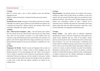 1ª Etapa:
Roda de conversa sobre o que os alunos conhecem acerca das diferentes
linguagens na Arte.
(Objetivo: Conhecer previamente o repertório dos alunos acerca do assunto).
2ª Etapa:
Poetizando com o acaso Em grupos, recorte palavras desconexas em revistas,
embaralhe essas palavras, agora construa um texto utilizando essas palavras que
a princípios não promoviam o diálogo. Construa uma narrativa visual do texto
construído. Compartilhe com o grupo a experiência.
3ªEtapa:
tipo... Palavras Que Contagiam... Tipo... Pare para pensar: qual a palavra
que você mais diz em seu dia a dia? Será que existe uma que você repete muitas
vezes, talvez até sem perceber? As pessoas a seu redor também usam essa
expressão o tempo todo? Experimente passar um dia inteiro sem mencionar a tal
palavra. Como foi? Fez alguma falta? Seus amigos perceberam que você estava
falando diferente? Registre em um texto sua experiência e compartilhe com seus
colegas.
4ª Etapa:
Linguagens Do Mundo Quando se pensa em linguagem, logo se pensa em
palavra, fala, escrita. Mas, o mundo é cheio de outras linguagens, que não
abrangem palavras. É o caso das linguagens das artes visuais. Você já pensou
como os artistas se expressam? Como comunicam seus pensamentos, dúvidas e
sentimentos? Será que tem algo que você tem vontade de contar para o mundo
sem usar palavras? De que forma você faria isso? Escolha um meio de expressão
e, quase como se desse dicas para alguém, transforme seu segredo em um
trabalho de arte.
Desenvolvimento
5ª Etapa:
Representações Em pequenos grupos, de no máximo cinco pessoas,
escolham um objeto. Pode ser algo comum, do cotidiano, ou uma coisa
especial. Será que é possível falar desse objeto sem usar palavras? Como
poderiam descrevê-lo para outra pessoa? Escolham imagens que façam
lembrar suas características, pensem em ações e histórias que se
relacionem com ele e decidam como podem ser representadas. Que outros
objetos podem falar sobre esse objeto? Apresentem o objeto para o resto
da classe utilizando a nova linguagem inventada pelo grupo.
6ª Etapa:
Poesia Volante Uma palavra pode ter diferentes significados
dependendo do contexto. Uma frase é composta por várias palavras que,
quando unidas, significam algo novo. Toda vez que falamos, usamos
palavras que fazem parte de nosso vocabulário para tentar expressar algo.
Que tal misturar o seu com o das outras pessoas e experimentar uma
criação coletiva de sentidos? Em grupo, cada um escreve uma palavra na
frente e outra no verso de uma folha. Depois, todos jogam as folhas para o
ar juntos. Ao caírem, as palavras formarão uma poesia visual aleatória.
Rearranjem as palavras para for- mar frases, criar poemas e subverter
sentidos. Se sentirem falta de palavras, adicionem outras. As folhas podem
ser jogadas novamente para criar infinitas combinações de significado.
Registrem o resultado da ação, criando um livro.
 