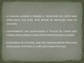 • A PLANILHA AJUDARÁ A CRIANÇA A REGISTRAR OS LIVROS MAIS
APRECIADOS POR ELES, AFIM SERVIR DE INDICAÇÃO PARA OS
COLEGAS;
• LEVANTAMENTO DAS QUANTIDADES E TÍTULOS DE LIVROS QUE
FORAM LIDOS DURANTE O ANO PELOS PROFESSORES E ALUNOS;
• SACOLINHAS DE LEITURAS, QUE IRÃO SEMANALMENTE PARA CASA
DOS ALUNOS CONTENDO O LIVRO ESCOLHIDO POR ELES.
 