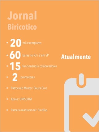 Atualmente
Jornal
Biricotico

• mil exemplares
• bares no RJ / 2 em SP
• funcionários / colaboradores
• promotores
• Patrocínio Master: Souza Cruz
• Apoio: UNISUAM
• Parceria institucional: SindRio

20
60
15
2
 