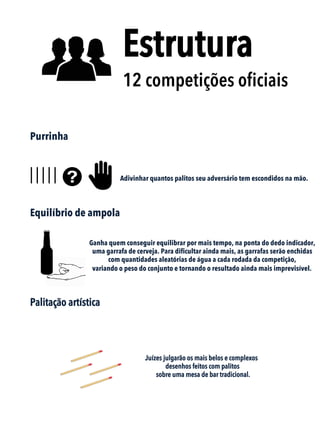 Purrinha
Equilíbrio de ampola
Palitação artística
Estrutura
12 competições oﬁciais
Adivinhar quantos palitos seu adversário tem escondidos na mão.
 
Ganha quem conseguir equilibrar por mais tempo, na ponta do dedo indicador,
uma garrafa de cerveja. Para dificultar ainda mais, as garrafas serão enchidas
com quantidades aleatórias de água a cada rodada da competição,
variando o peso do conjunto e tornando o resultado ainda mais imprevisível.
Juízes julgarão os mais belos e complexos
desenhos feitos com palitos
sobre uma mesa de bar tradicional.
 