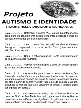 Data ...../...../..... - Relembrar o poema “As Tias” do dia anterior onde
cada aluno irá construir uma estrofe com rimas utilizando nomes de
pessoas conhecidas por eles e familiares;
Data ...../...../..... - Ler o texto “Os Animais” de Gabriel Queiroz
Rodrigues, comparando com o texto “As Tias” ( sua estrutura:
estrofes, rimas versos;
Data ...../...../..... - Cantar e refletir a música “Gente tem Sobrenome”
de Toquinho e Elifas Andreato;
Data ...../...../..... - Formar na sala grupos e cada um desses grupos
irá ilustrar uma estrofe da canção;
Data ...../...../..... - Apresentar para todos os alunos as ilustrações
dentro da canção “Gente tem sobrenome” ilustrada no dia anterior,
juntamente com os poemas em rimas de nomes de pessoas criados
por eles a partir do poema “As tias” tudo em slide colorido e alegre,
discutindo a maneira que eles utilizaram as rimas; ( também pode
ser exposto em cartaz);
Data ...../...../..... - Apresentar em slide, o texto “Menina Bonita do
Laço de Fita” de Ana Maria Machado, para que todos reflitam e
percebam a importância e o significado do jeito que somos das
características físicas que herdamos de nossos pais, avós,….
Simone Helen Drumond Ischkanian
 