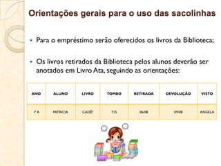  Para o empréstimo serão oferecidos os livros da Biblioteca;
 Os livros retirados da Biblioteca pelos alunos deverão ser
anotados em Livro Ata, seguindo as orientações:
ANO ALUNO LIVRO TOMBO RETIRADA DEVOLUÇÃO VISTO
1ª A PATRICIA CADÊ? 715 06/08 09/08 ANGELA
Orientações gerais para o uso das sacolinhas
 