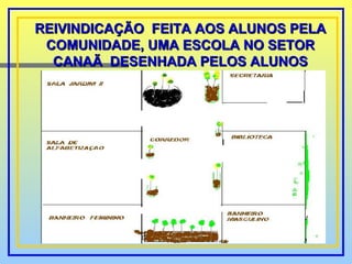 REIVINDICAÇÃO  FEITA AOS ALUNOS PELA COMUNIDADE, UMA ESCOLA NO SETOR CANAÃ  DESENHADA PELOS ALUNOS 
