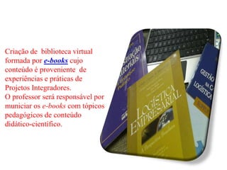Criação de biblioteca virtual
formada por e-books cujo
conteúdo é proveniente de
experiências e práticas de
Projetos Integradores.
O professor será responsável por
municiar os e-books com tópicos
pedagógicos de conteúdo
didático-científico.

 
