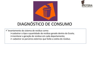 DIAGNÓSTICO DE CONSUMO
 levantamento do sistema de resíduo como:
cadastrar o tipo e quantidade do resíduo gerado dentro da Escola;
monitorar a geração de resíduo em cada departamento;
 cadastrar os parceiros externos que farão a coleta do resíduo.

 