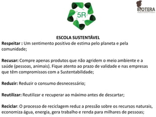 ESCOLA SUSTENTÁVEL
Respeitar : Um sentimento positivo de estima pelo planeta e pela
comunidade;
Recusar: Compre apenas produtos que não agridem o meio ambiente e a
saúde (pessoas, animais). Fique atento ao prazo de validade e nas empresas
que têm compromissos com a Sustentabilidade;
Reduzir: Reduzir o consumo desnecessário;
Reutilizar: Reutilizar e recuperar ao máximo antes de descartar;
Reciclar: O processo de reciclagem reduz a pressão sobre os recursos naturais,
economiza água, energia, gera trabalho e renda para milhares de pessoas;

 