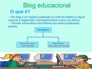 Blog educacional Um blog é um registro publicado na Internet relativo a algum assunto e organizado cronologicamente (como um diário).  Permite comentários dos leitores aos textos publicados (posts).  O que é? 