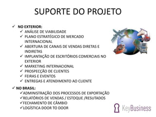 SUPORTE DO PROJETO
 NO EXTERIOR:
 ANÁLISE DE VIABILIDADE
 PLANO ESTRATÉGICO DE MERCADO
INTERNACIONAL
 ABERTURA DE CANAIS DE VENDAS DIRETAS E
INDIRETAS
 IMPLANTAÇÃO DE ESCRITÓRIOS COMERCIAIS NO
EXTERIOR
 MARKETING INTERNACIONAL
 PROSPECÇÃO DE CLIENTES
 FEIRAS E EVENTOS
 ENTREGAS E ATENDIMENTO AO CLIENTE
 NO BRASIL:
ADMINISTRAÇÃO DOS PROCESSOS DE EXPORTAÇÃO
RELATÓRIOS DE VENDAS / ESTOQUE /RESUTADOS
FECHAMENTO DE CÂMBIO
LOGÍSTICA DOOR TO DOOR
 