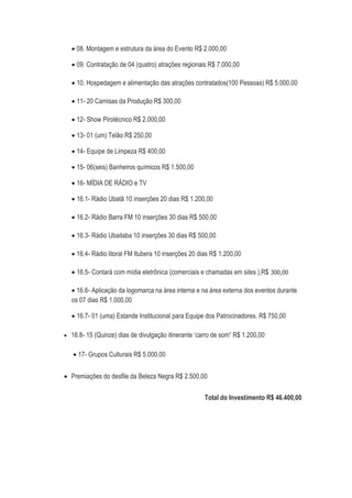 08. Montagem e estrutura da área do Evento R$ 2.000,00

  09. Contratação de 04 (quatro) atrações regionais R$ 7.000,00

  10. Hospedagem e alimentação das atrações contratados(100 Pessoas) R$ 5.000,00

  11- 20 Camisas da Produção R$ 300,00

  12- Show Pirotécnico R$ 2.000,00

  13- 01 (um) Telão R$ 250,00

  14- Equipe de Limpeza R$ 400,00

  15- 06(seis) Banheiros químicos R$ 1.500,00

  16- MÍDIA DE RÁDIO e TV

  16.1- Rádio Ubatã 10 inserções 20 dias R$ 1.200,00

  16.2- Rádio Barra FM 10 inserções 30 dias R$ 500,00

  16.3- Rádio Ubaitaba 10 inserções 30 dias R$ 500,00

  16.4- Rádio litoral FM Itubera 10 inserções 20 dias R$ 1.200,00

  16.5- Contará com mídia eletrônica (comerciais e chamadas em sites ),R$ 300,00

  16.6- Aplicação da logomarca na área interna e na área externa dos eventos durante
os 07 dias R$ 1.000,00

  16.7- 01 (uma) Estande Institucional para Equipe dos Patrocinadores. R$ 750,00

16.8- 15 (Quinze) dias de divulgação itinerante ‘carro de som” R$ 1.200,00

  17- Grupos Culturais R$ 5.000,00


Premiações do desfile da Beleza Negra R$ 2.500,00


                                                   Total do Investimento R$ 46.400,00
 