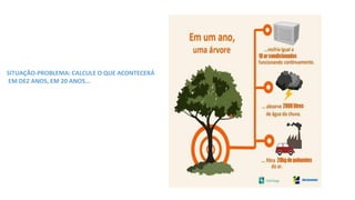 SITUAÇÃO-PROBLEMA: CALCULE O QUE ACONTECERÁ
EM DEZ ANOS, EM 20 ANOS...
 