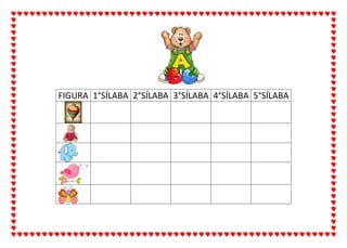 FIGURA 1°SÍLABA 2°SÍLABA 3°SÍLABA 4°SÍLABA 5°SÍLABA
 