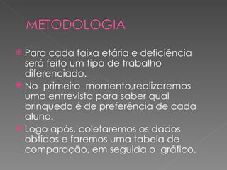  Para cada faixa etária e deficiência
  será feito um tipo de trabalho
  diferenciado.
 No primeiro momento,realizaremos
  uma entrevista para saber qual
  brinquedo é de preferência de cada
  aluno.
 Logo após, coletaremos os dados
  obtidos e faremos uma tabela de
  comparação, em seguida o gráfico.
 