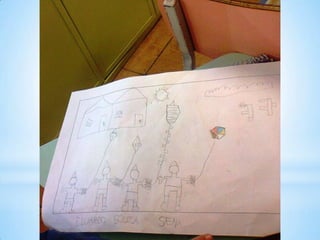 Projeto brinquedo e brincadeiras