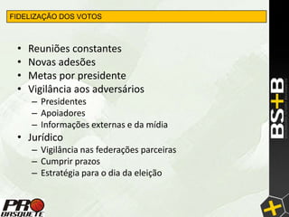 FIDELIZAÇÃO DOS VOTOS



 •   Reuniões constantes
 •   Novas adesões
 •   Metas por presidente
 •   Vigilância aos adversários
     – Presidentes
     – Apoiadores
     – Informações externas e da mídia
 • Jurídico
     – Vigilância nas federações parceiras
     – Cumprir prazos
     – Estratégia para o dia da eleição
 