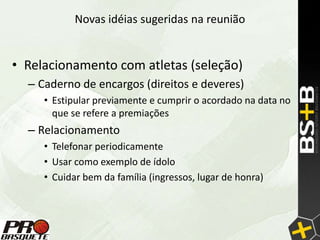 Novas idéias sugeridas na reunião


• Relacionamento com atletas (seleção)
  – Caderno de encargos (direitos e deveres)
     • Estipular previamente e cumprir o acordado na data no
       que se refere a premiações
  – Relacionamento
     • Telefonar periodicamente
     • Usar como exemplo de ídolo
     • Cuidar bem da família (ingressos, lugar de honra)
 