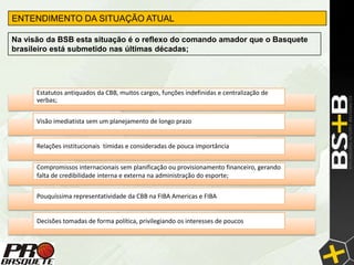 ENTENDIMENTO DA SITUAÇÃO ATUAL

Na visão da BSB esta situação é o reflexo do comando amador que o Basquete
brasileiro está submetido nas últimas décadas;




      Estatutos antiquados da CBB, muitos cargos, funções indefinidas e centralização de
      verbas;


      Visão imediatista sem um planejamento de longo prazo


      Relações institucionais tímidas e consideradas de pouca importância


      Compromissos internacionais sem planificação ou provisionamento financeiro, gerando
      falta de credibilidade interna e externa na administração do esporte;


      Pouquíssima representatividade da CBB na FIBA Americas e FIBA


      Decisões tomadas de forma política, privilegiando os interesses de poucos
 