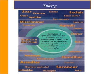 Bullyng 