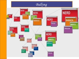 Bullyng   