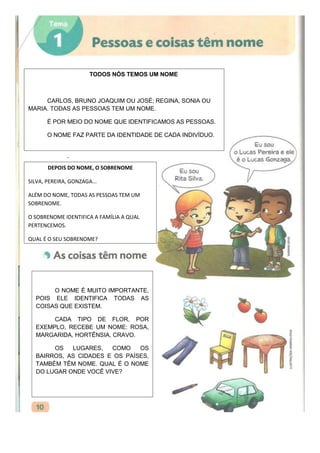TODOS NÓS TEMOS UM NOME



     CARLOS, BRUNO JOAQUIM OU JOSÉ; REGINA, SONIA OU
MARIA. TODAS AS PESSOAS TEM UM NOME.

       É POR MEIO DO NOME QUE IDENTIFICAMOS AS PESSOAS.

       O NOME FAZ PARTE DA IDENTIDADE DE CADA INDIVÍDUO.




       DEPOIS DO NOME, O SOBRENOME

SILVA, PEREIRA, GONZAGA...

ALÉM DO NOME, TODAS AS PESSOAS TEM UM
SOBRENOME.

O SOBRENOME IDENTIFICA A FAMÍLIA A QUAL
PERTENCEMOS.

QUAL É O SEU SOBRENOME?




       O NOME É MUITO IMPORTANTE,
  POIS ELE IDENTIFICA TODAS AS
  COISAS QUE EXISTEM.

       CADA TIPO DE FLOR, POR
  EXEMPLO, RECEBE UM NOME: ROSA,
  MARGARIDA, HORTÊNSIA, CRAVO.

       OS   LUGARES,   COMO    OS
  BAIRROS, AS CIDADES E OS PAÍSES,
  TAMBÉM TÊM NOME. QUAL É O NOME
  DO LUGAR ONDE VOCÊ VIVE?
 