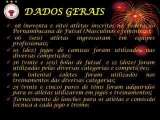 ApartidárioCOMPROMISSOParticipar das competições oficiais da FPFS;