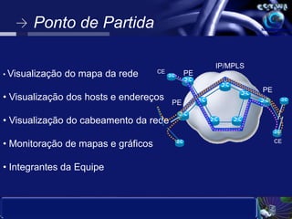 Base para automação; 