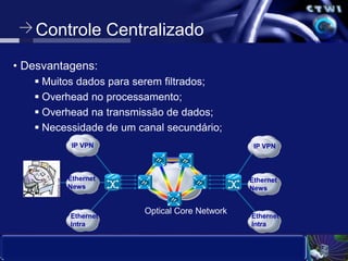 Pessoal do NOC localizado em um só local; 