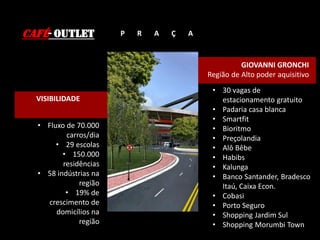 CAFÉ- OUTLET P R A Ç A
GIOVANNI GRONCHI
Região de Alto poder aquisitivo
• 30 vagas de
estacionamento gratuito
• Padaria casa blanca
• Smartfit
• Bioritmo
• Preçolandia
• Alô Bêbe
• Habibs
• Kalunga
• Banco Santander, Bradesco
Itaú, Caixa Econ.
• Cobasi
• Porto Seguro
• Shopping Jardim Sul
• Shopping Morumbi Town
• Fluxo de 70.000
carros/dia
• 29 escolas
• 150.000
residências
• 58 indústrias na
região
• 19% de
crescimento de
domicílios na
região
VISIBILIDADE
 