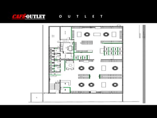 CAFÉ-OUTLET O U T L E T
 