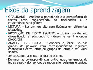 Eixos da aprendizagem
 ORALIDADE – Analisar a pertinência e a consistência de

textos orais considerando as finalidades e a
características do gênero.
 LEITURA – Ler em voz alta com fluência em diferentes
situações.
 PRODUÇÃO DE TEXTO ESCRITO – Utilizar vocabulário
diversificado e adequado o gênero e as finalidades
propostas.
 ANALISE LINGUÍSTICA – Conhecer e fazer uso das
grafias de palavras com correspondências regulares
contextuais entre letras ou grupos de letras e seu valor
sonoro.
- Ler ajustando a pauta sonora ao escrito.
- Dominar as correspondências entre letras ou grupos de
letras e seu valor sonoro de modo a ler palavras e textos.

 