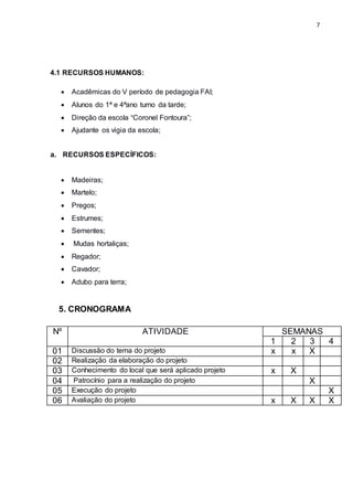 7
4.1 RECURSOS HUMANOS:
 Acadêmicas do V período de pedagogia FAI;
 Alunos do 1ª e 4ªano turno da tarde;
 Direção da escola “Coronel Fontoura”;
 Ajudante os vigia da escola;
a. RECURSOS ESPECÍFICOS:
 Madeiras;
 Martelo;
 Pregos;
 Estrumes;
 Sementes;
 Mudas hortaliças;
 Regador;
 Cavador;
 Adubo para terra;
5. CRONOGRAMA
Nº ATIVIDADE SEMANAS
1 2 3 4
01 Discussão do tema do projeto x x X
02 Realização da elaboração do projeto
03 Conhecimento do local que será aplicado projeto x X
04 Patrocínio para a realização do projeto X
05 Execução do projeto X
06 Avaliação do projeto x X X X
 